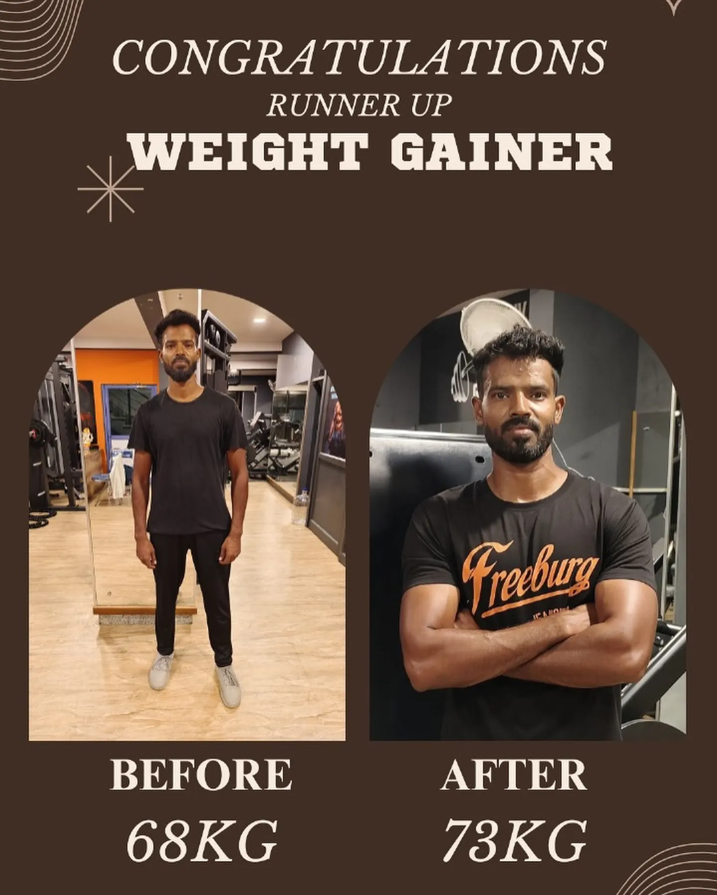 Imran transformation Muuscle Sense Mathikere